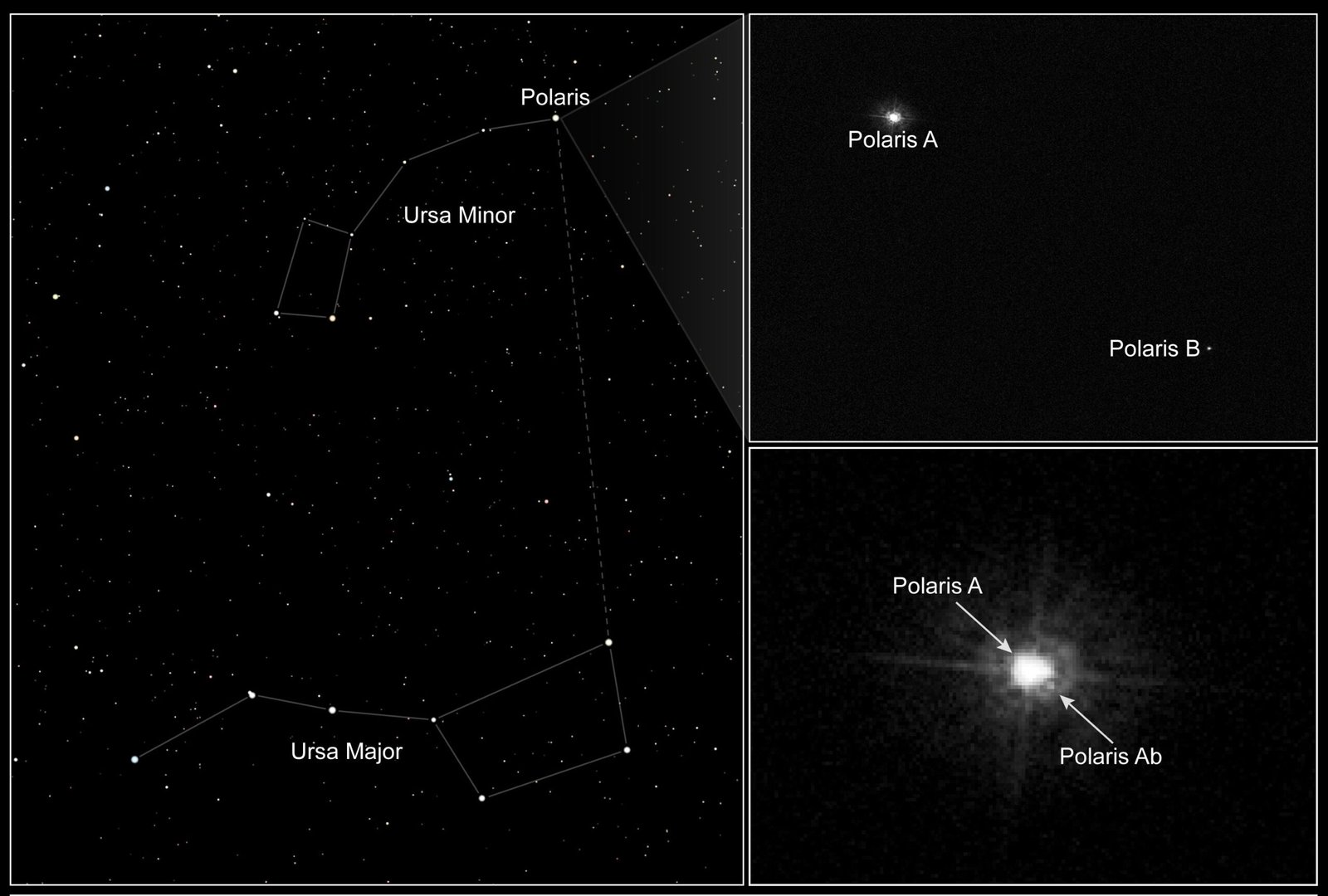 Why Brightness Doesn't Equal Importance in Astronomy (image credits: wikimedia)