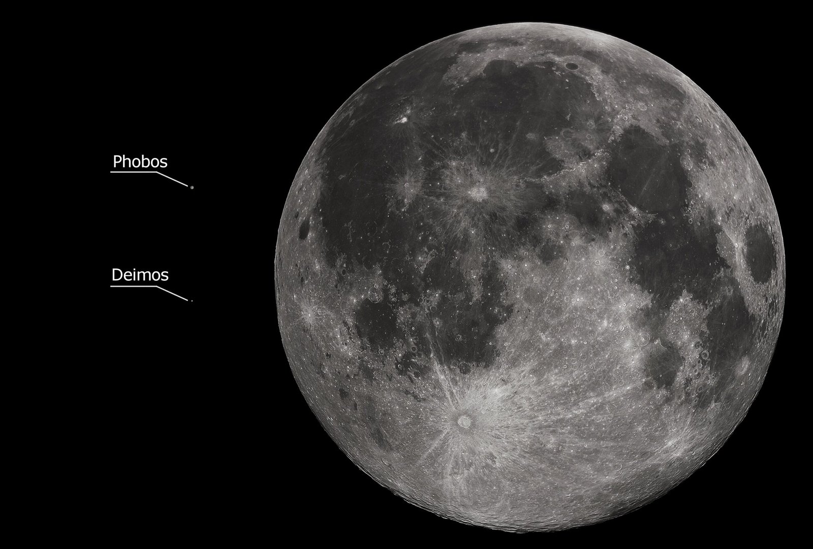 The Unfinished Story: What’s Next for Lunar Exploration? (image credits: wikimedia)