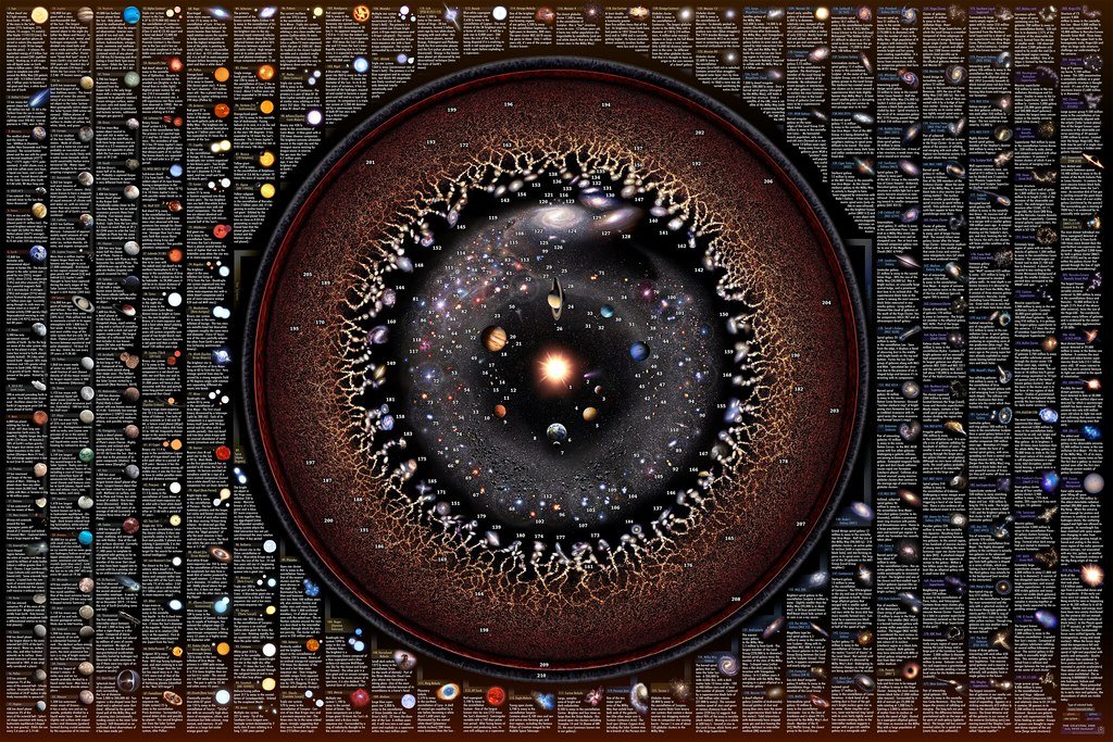 Quantum Effects on Cosmic Scales (image credits: flickr)