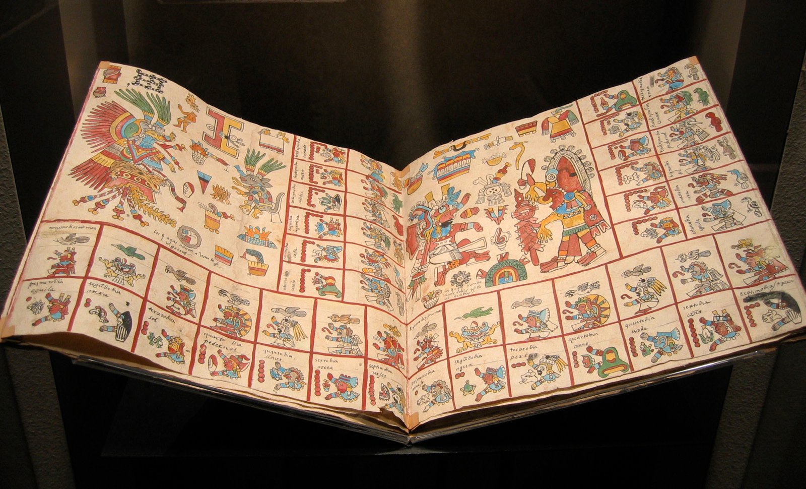 The Aztec Codex Crisis (image credits: wikimedia)