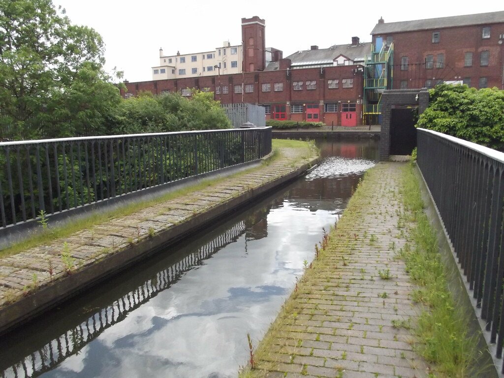 Canals Beyond the Southwest (image credits: flickr)