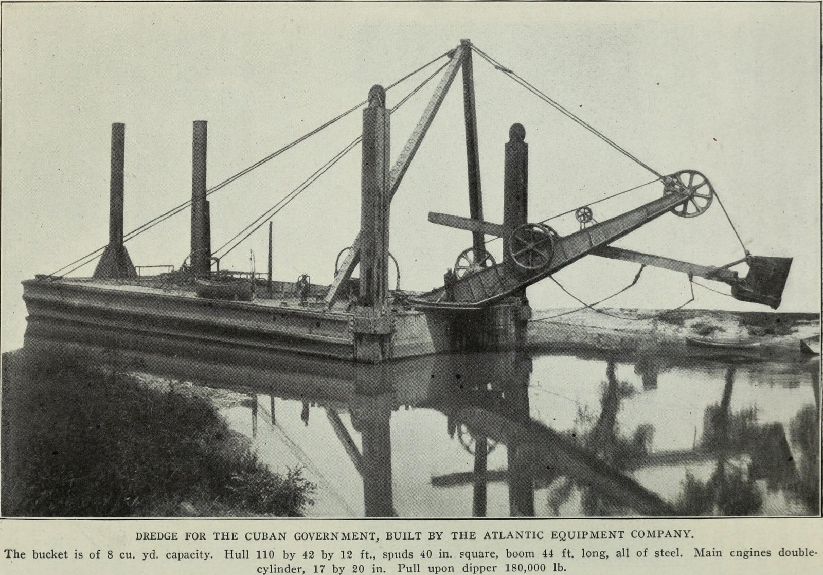 Technological Enablers (image credits: wikimedia)