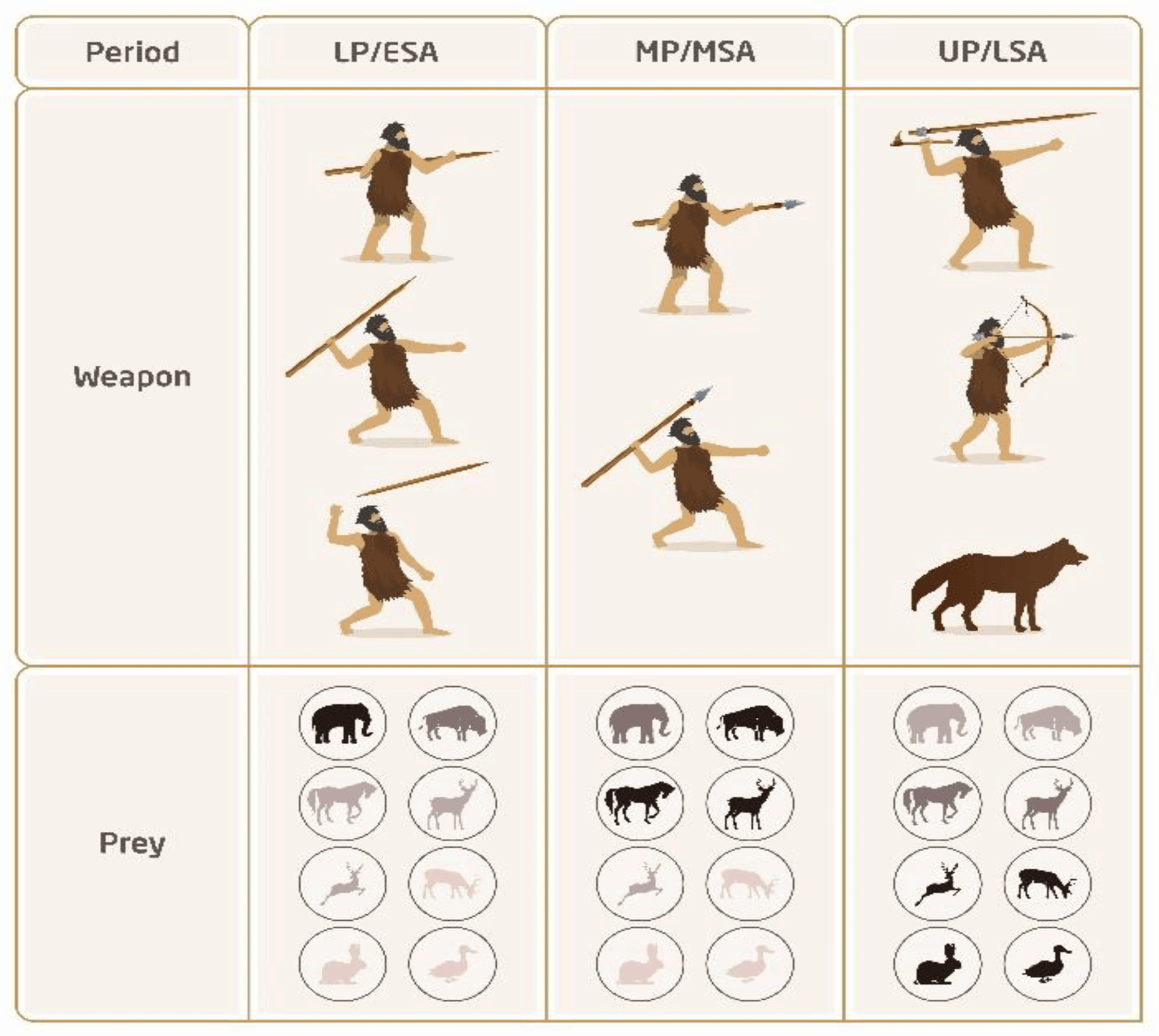 DNA Detective Work: Solving Ancient Mysteries (image credits: wikimedia)