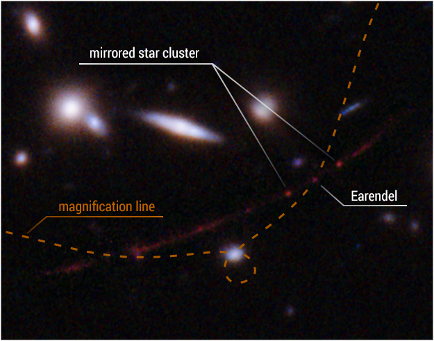 Refractory Element Patterns and Stellar Nucleosynthesis (image credits: wikimedia)