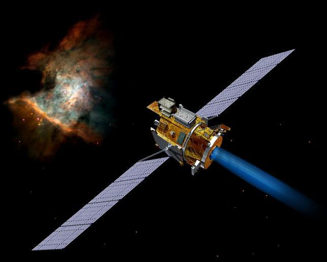 Challenges and Risks of Deep Space Missions