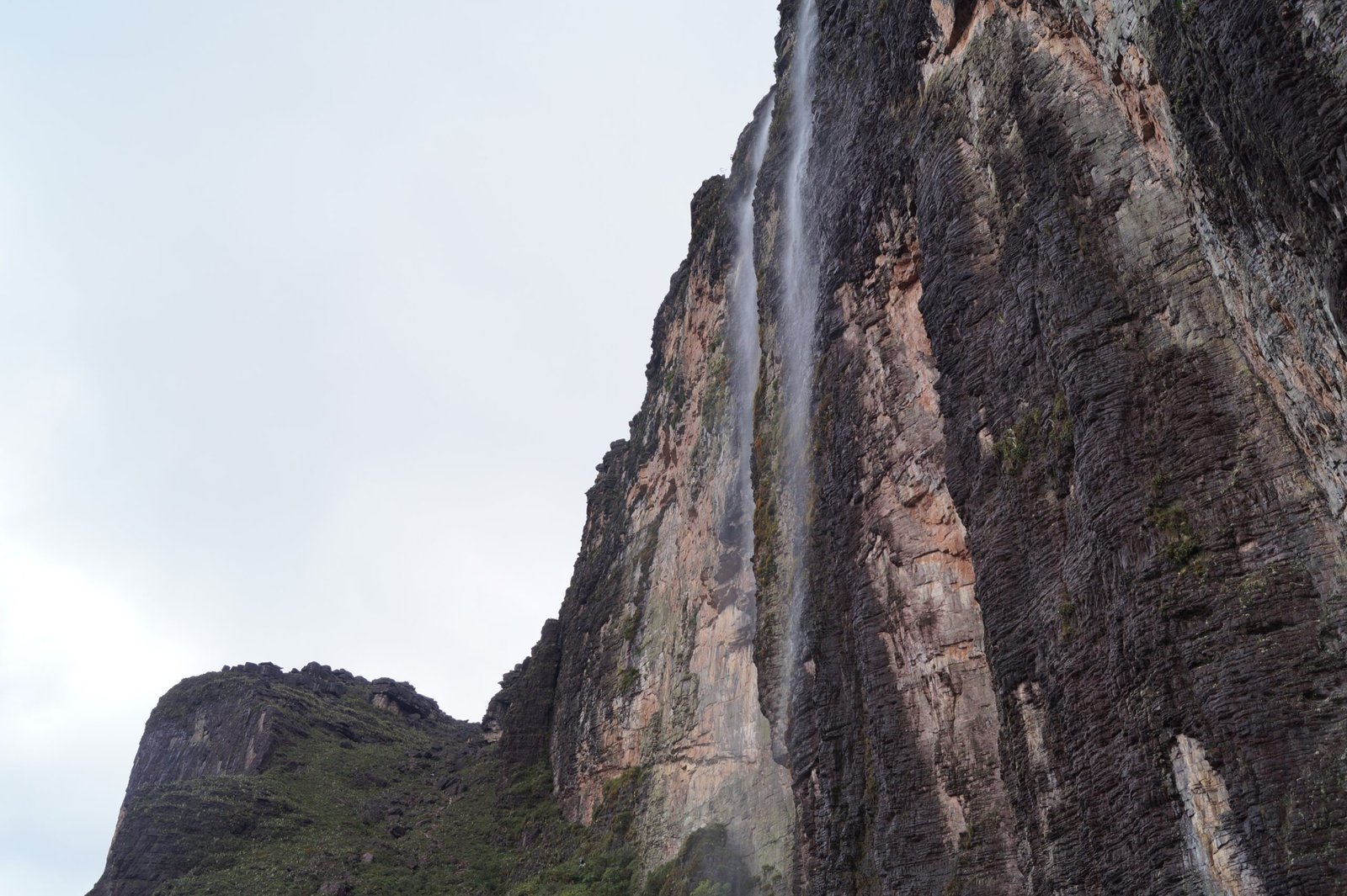 The Waterfalls of Roraima: Rivers Dropping from the Sky (image credits: wikimedia)