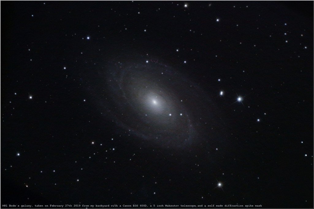 Planning Your Astronomical Adventure (image credits: flickr)