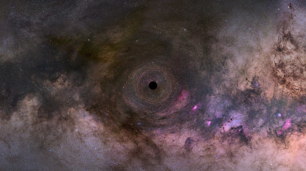 Black Hole Formation