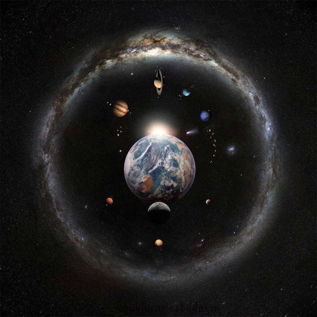 Milky Way ring panorama and planets
