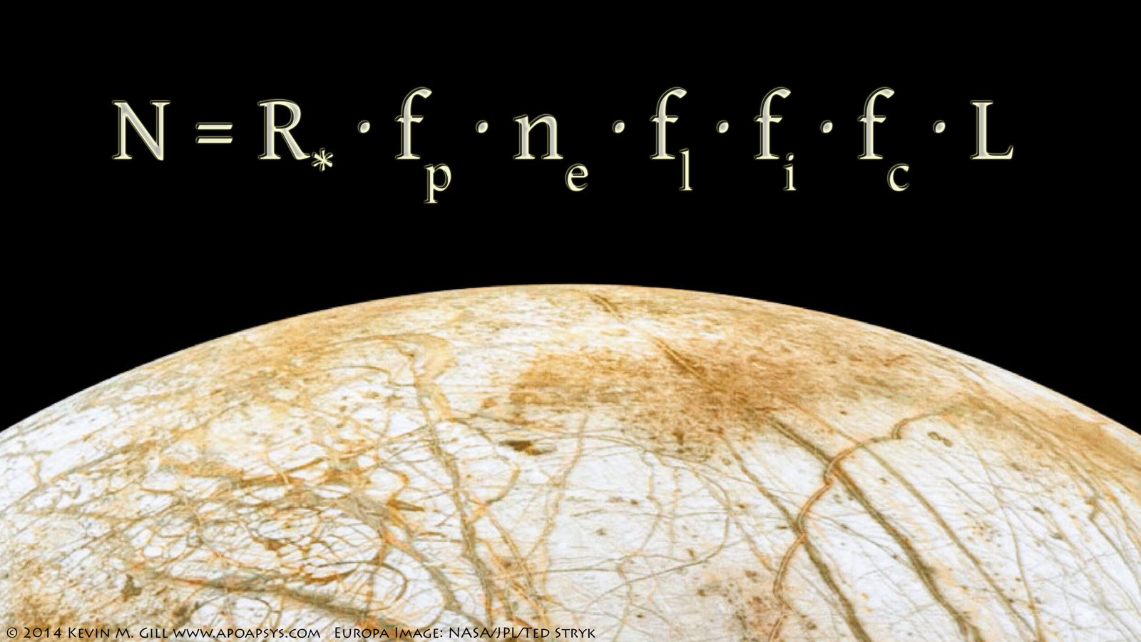 The Drake Equation Sets the Stage (image credits: wikimedia)