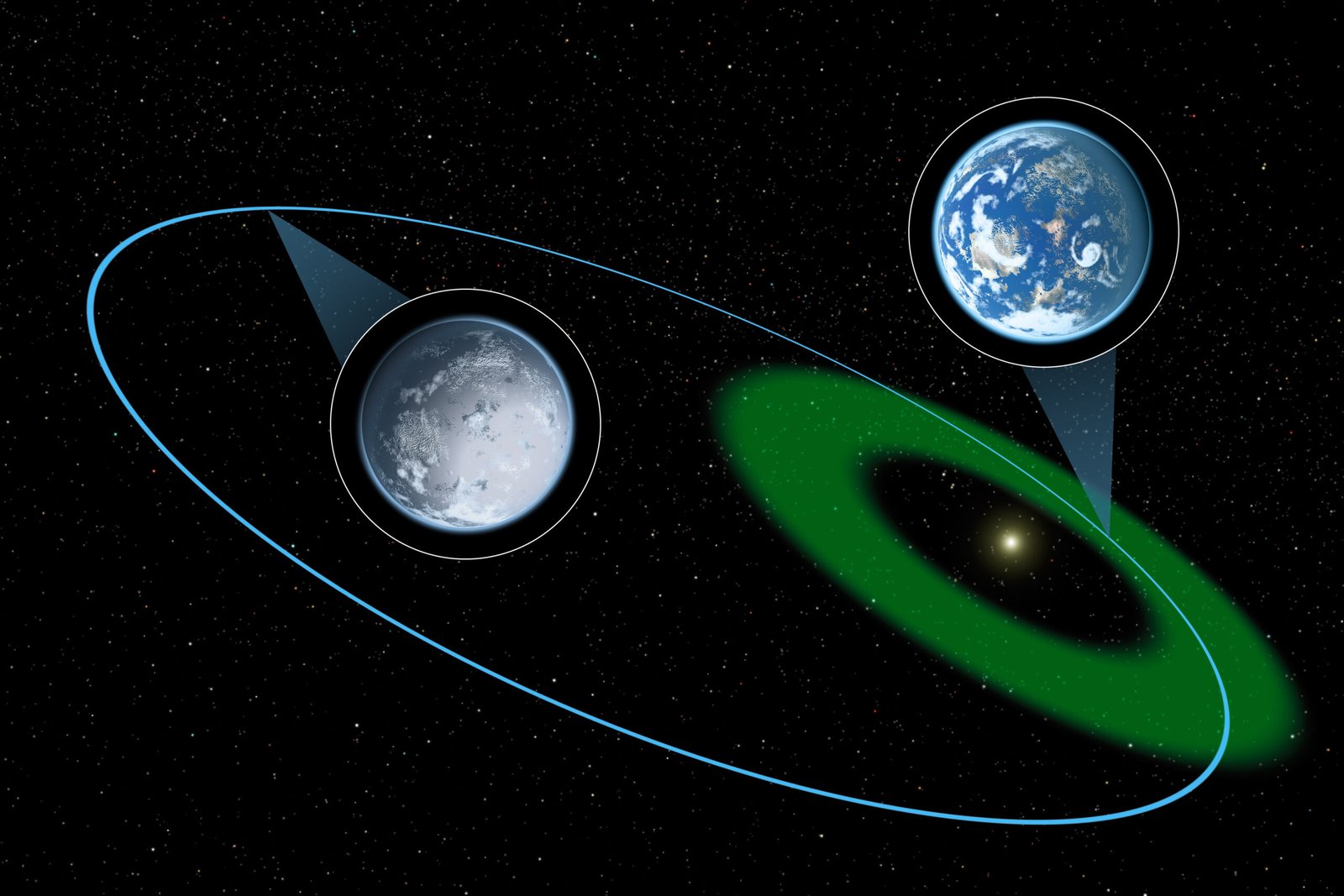 Exoplanets: Worlds Beyond Our Solar System (image credits: wikimedia)