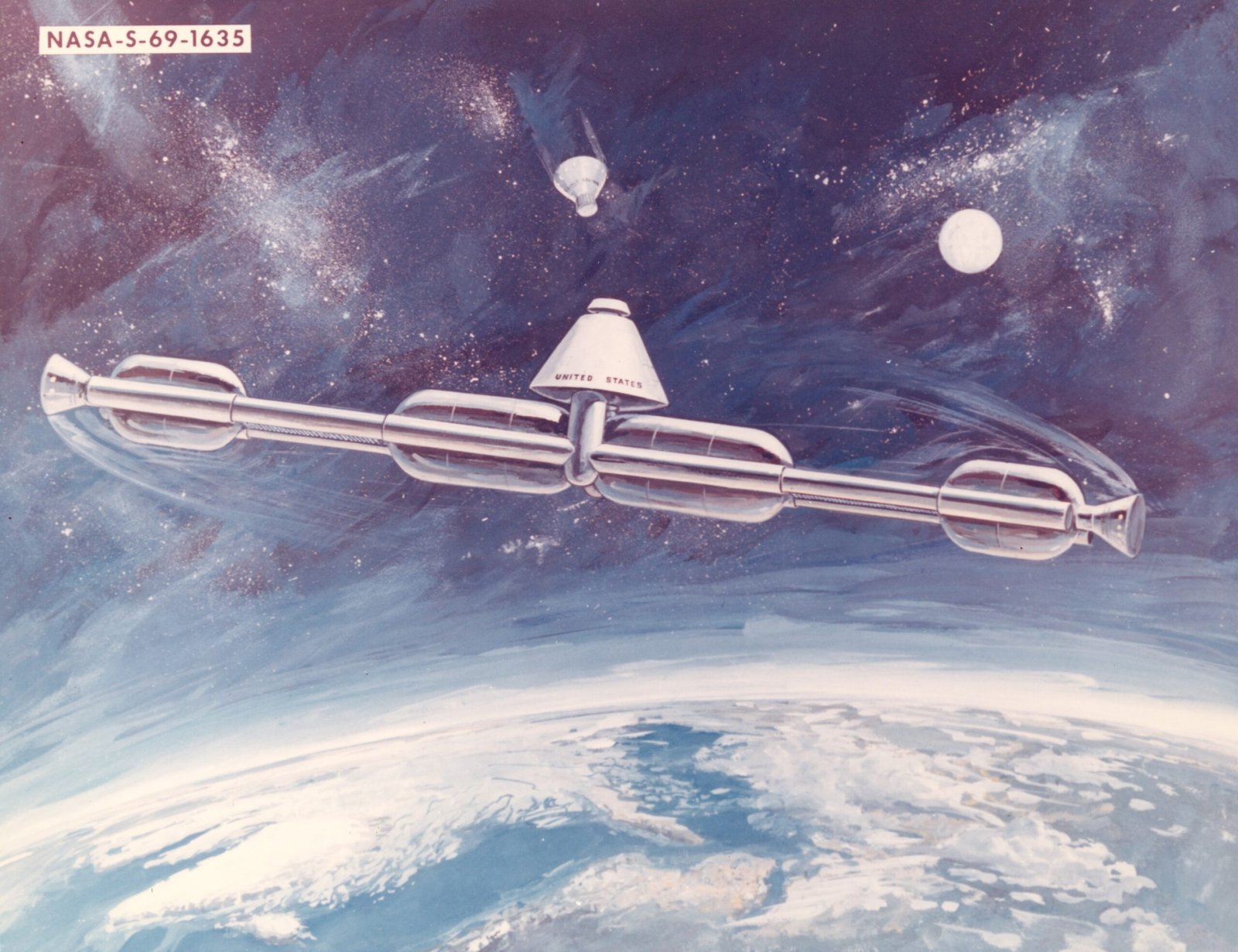 Artificial Gravity: The Game-Changing Solution (image credits: wikimedia)