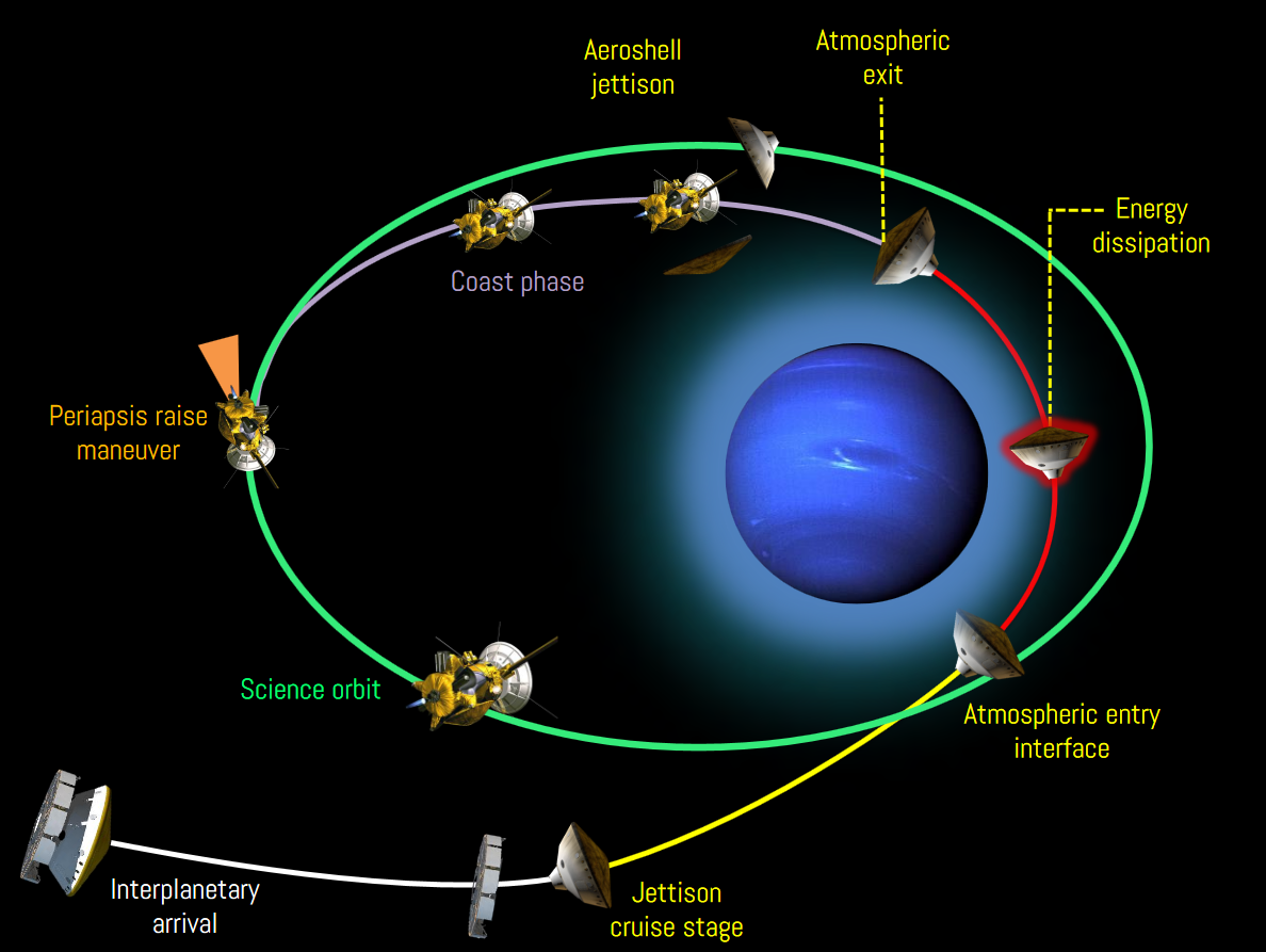 Seasonal Extremes Across Decades (image credits: wikimedia)