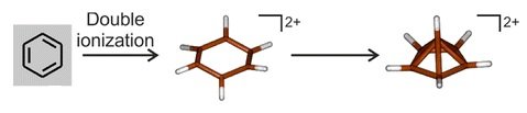 Kekulé's Benzene Ring Vision (image credits: Transferred from en.wikipedia to Commons by FastilyClone using MTC!., Public domain, https://commons.wikimedia.org/w/index.php?curid=55738013)