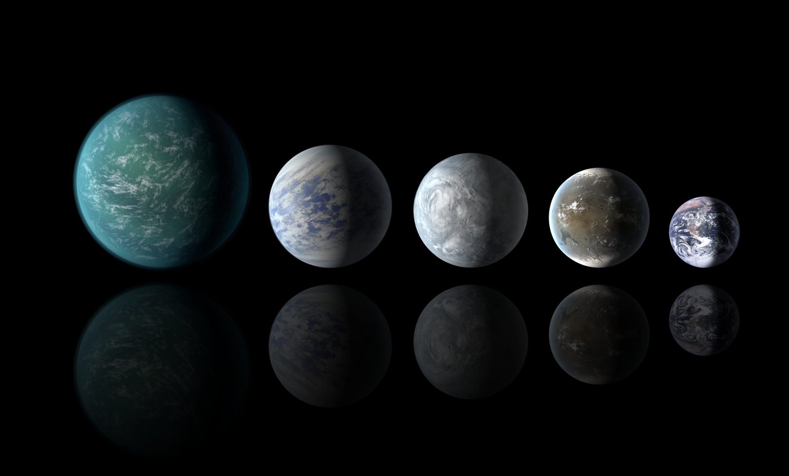 The Missing Super-Earth in Our Solar System (image credits: wikimedia)