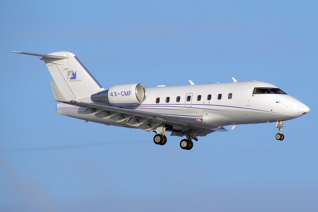 Transportation and Aviation Challenges (image credits: wikimedia)