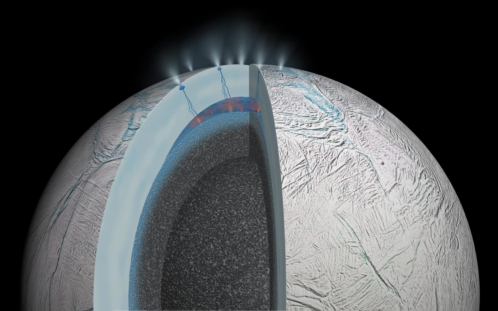 The Hidden Ocean Beneath the Ice (image credits: wikimedia)