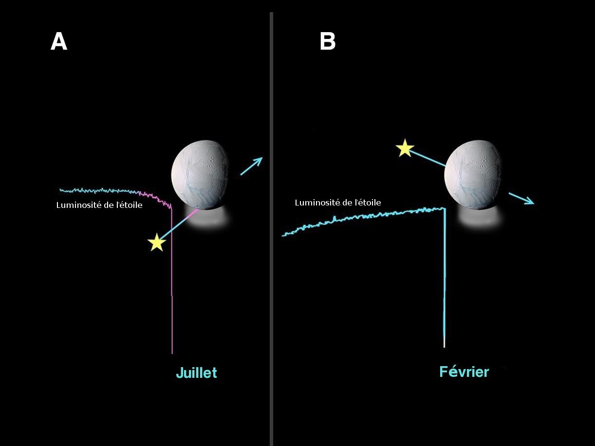 Formation and Early History (image credits: wikimedia)
