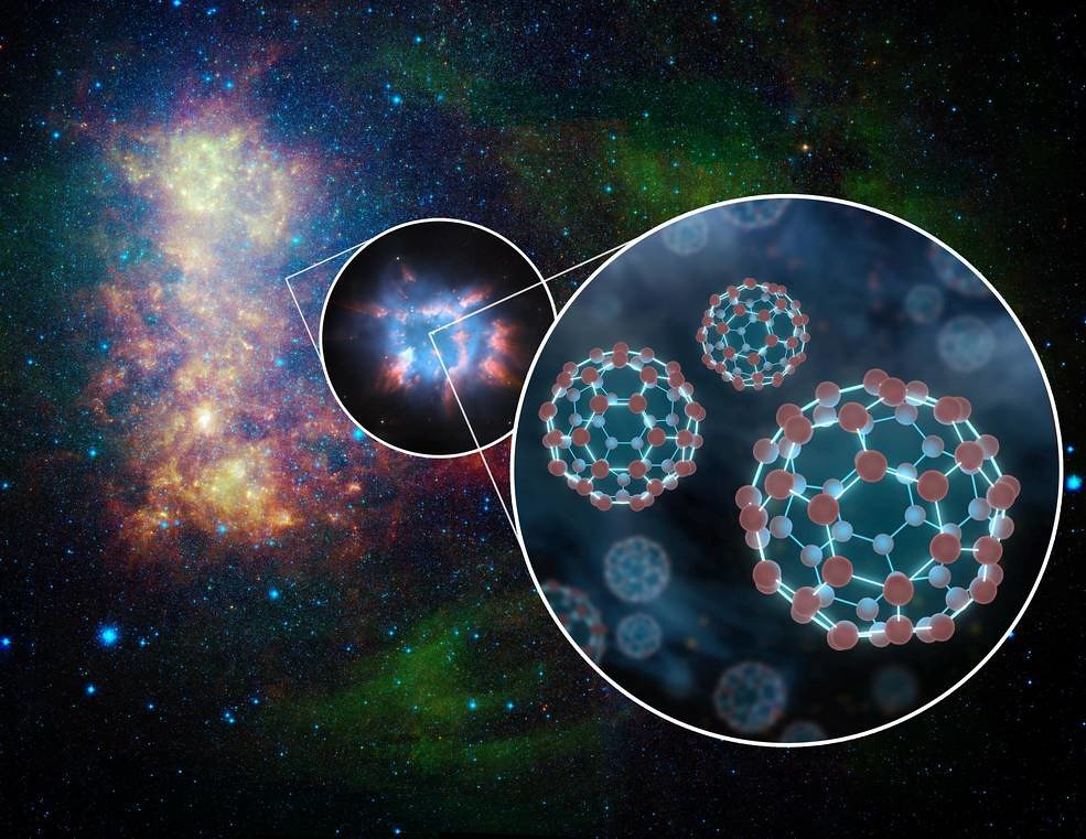 The Hidden Complexity of 