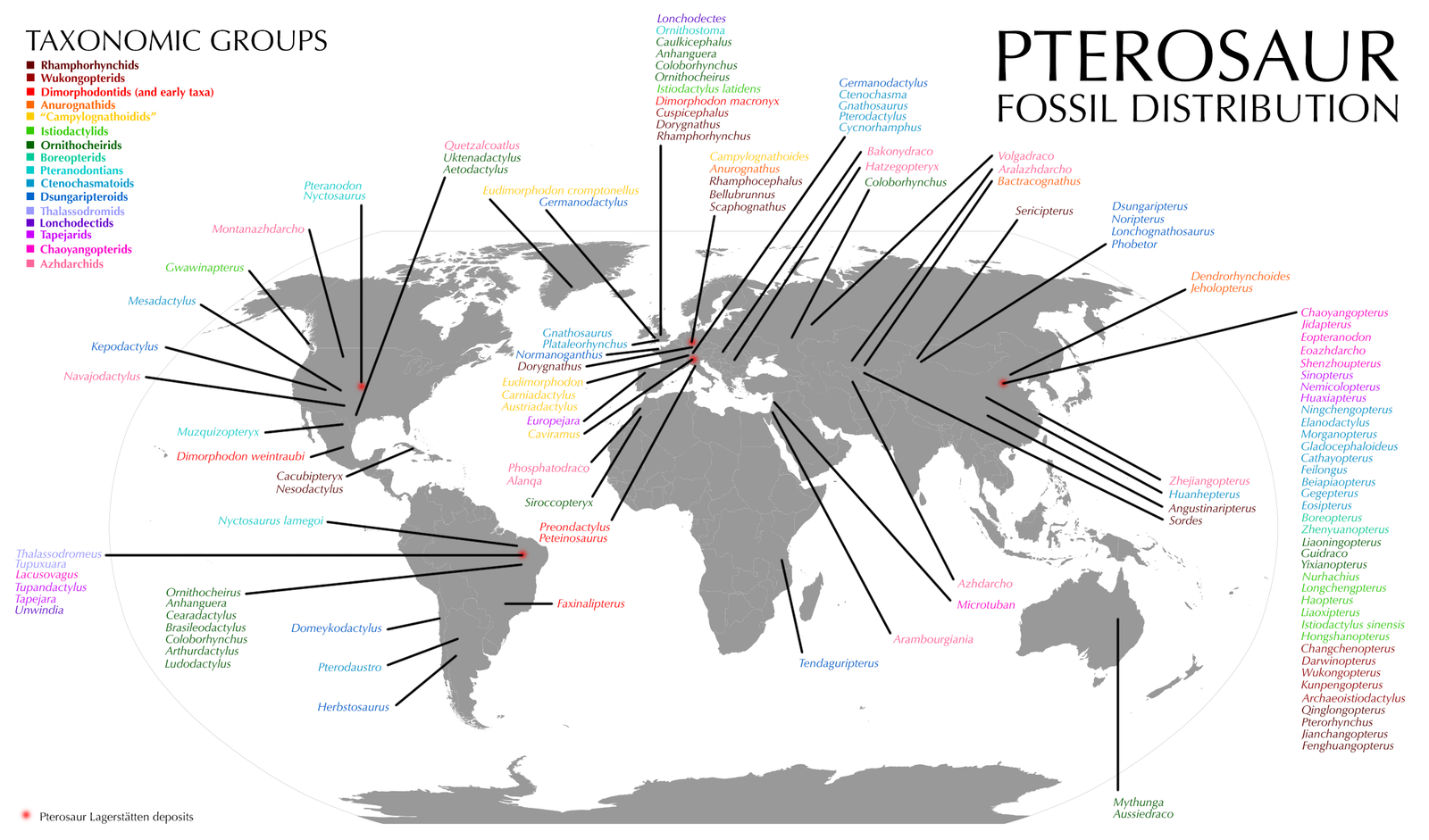 Global Perspectives (image credits: wikimedia)