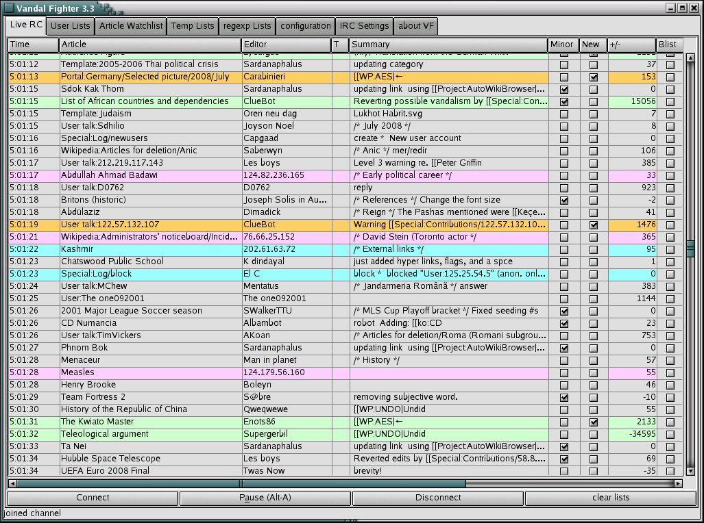 The Hidden Clues (image credits: wikimedia)