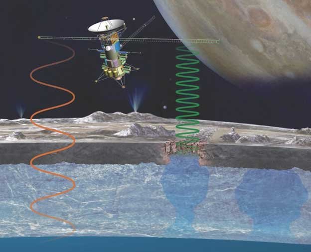 What Juno Saw Up Close (image credits: wikimedia)
