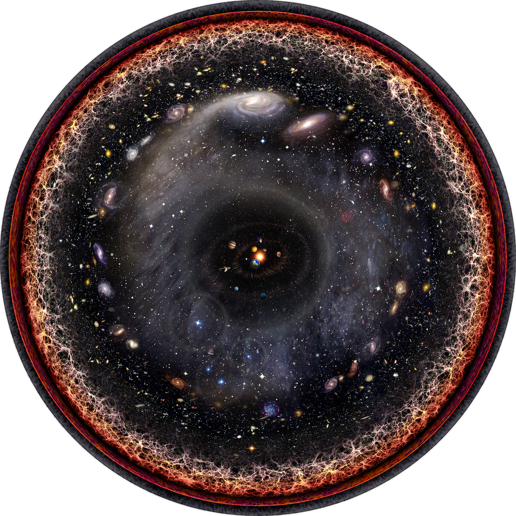 How DESI Maps the Universe's History (image credits: wikimedia)