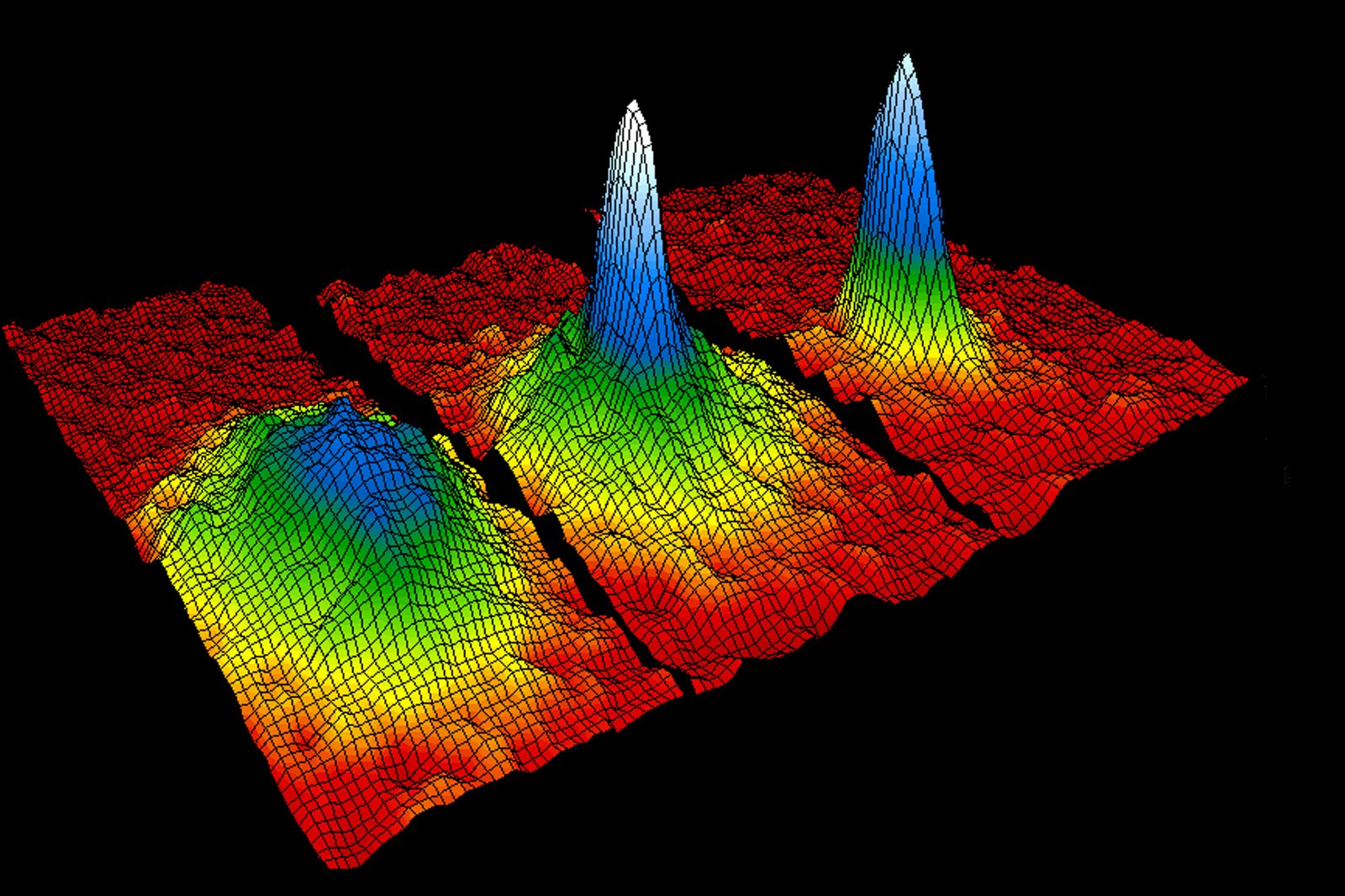 Bose–Einstein Condensates: Matter Waves Made Visible (image credits: wikimedia)
