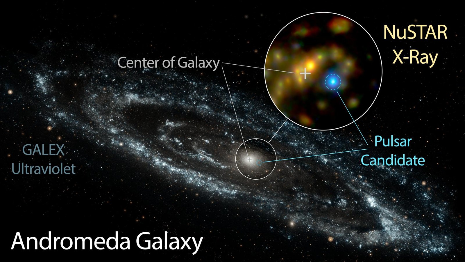 The Cosmic Hum: A Universe Filled With Low-Frequency Gravitational Waves (image credits: wikimedia)