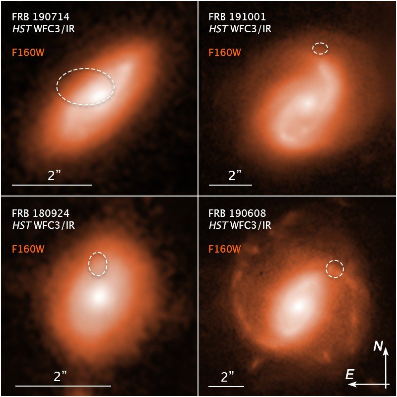 Fast Radio Bursts Mapped to Their Homes - and to the Cosmic Web (image credits: wikimedia)