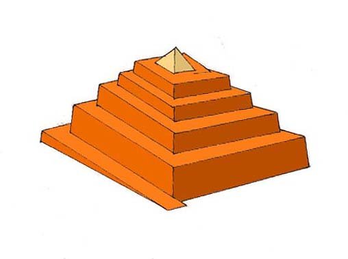 Engineering the Ascent: Ramps, Rails, and Rollers (image credits: wikimedia)