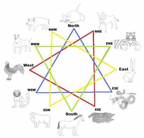 The Hidden Clues (image credits: wikimedia)