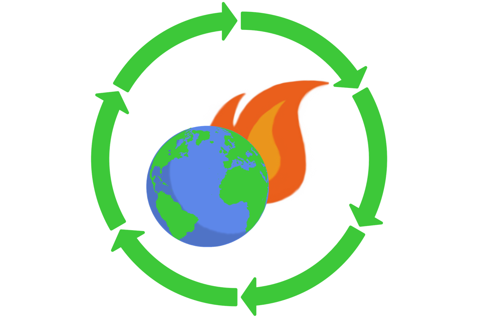 The Future Landscape (image credits: wikimedia)