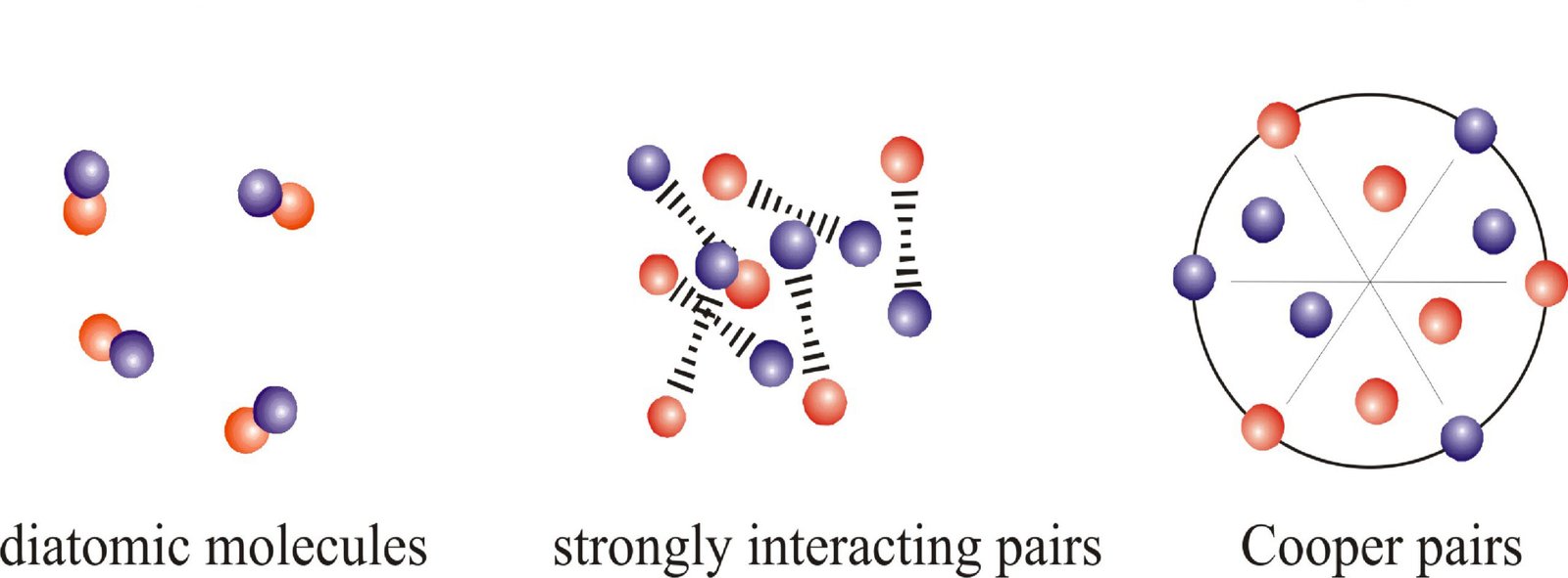 From Ancient Tools to Modern Science (image credits: wikimedia)