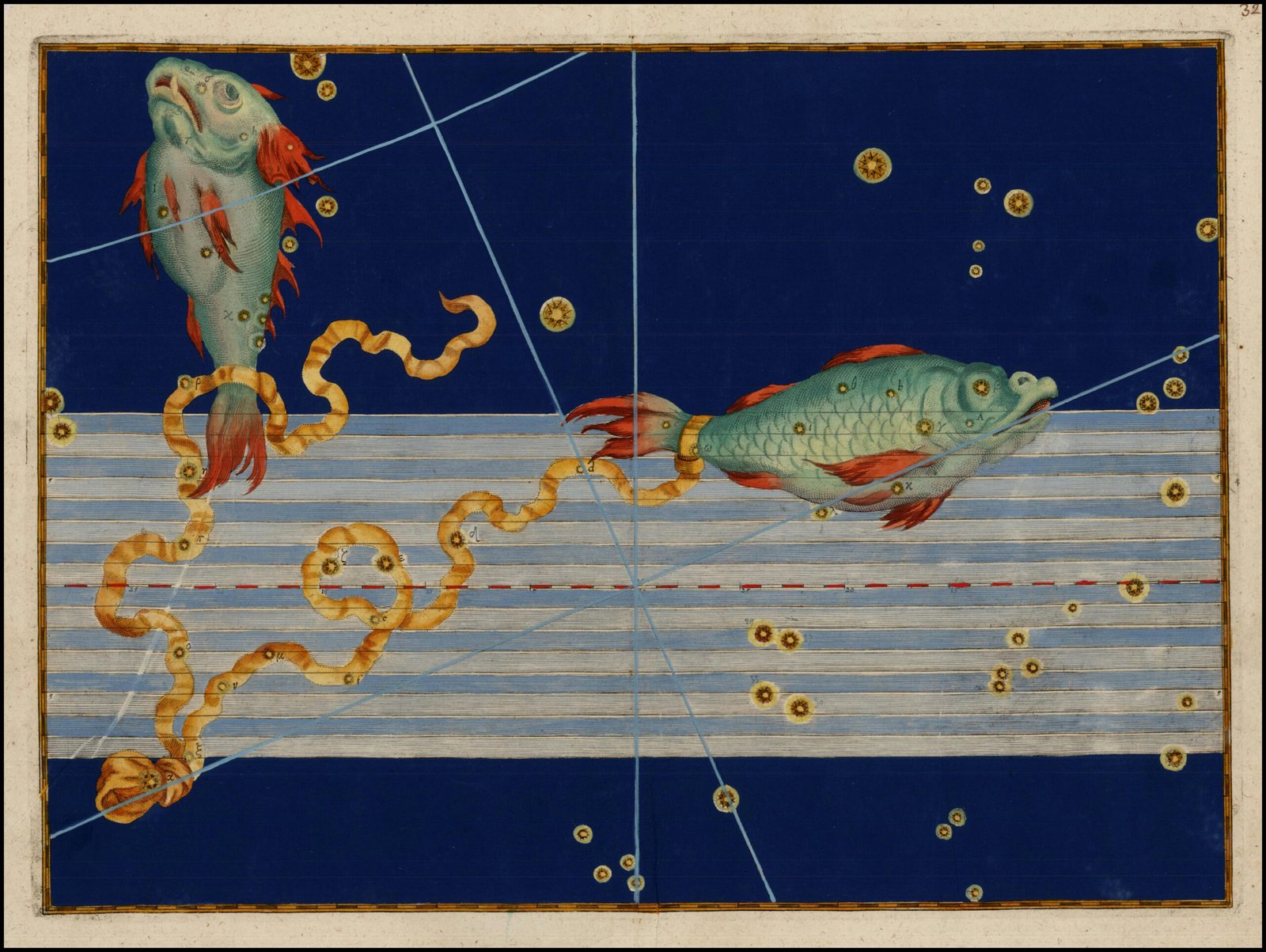 The Fish from Pisces Mythology (image credits: wikimedia)