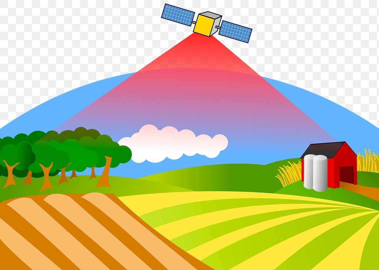 The Future Landscape (image credits: rawpixel)