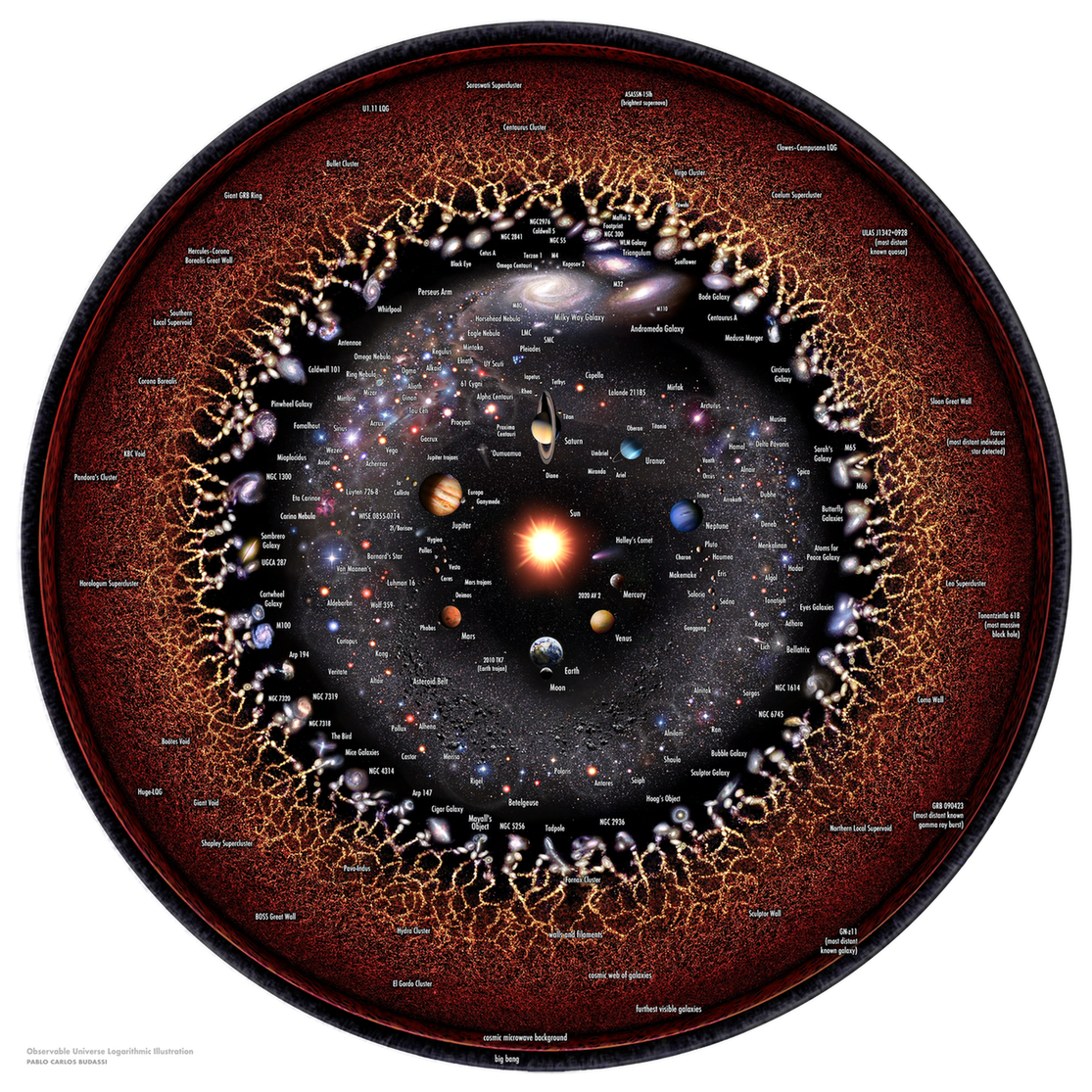 Statistical Improbabilities Point to New Physics (image credits: wikimedia)