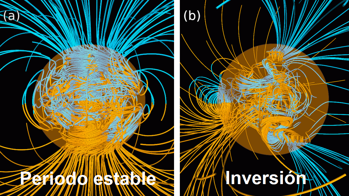 The Day Earth’s Magnetic Field Flipped – and What Followed