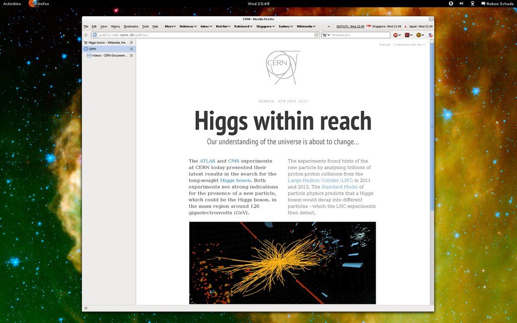 8 Reasons Why The Higgs Boson So Important: The God Particle Explained