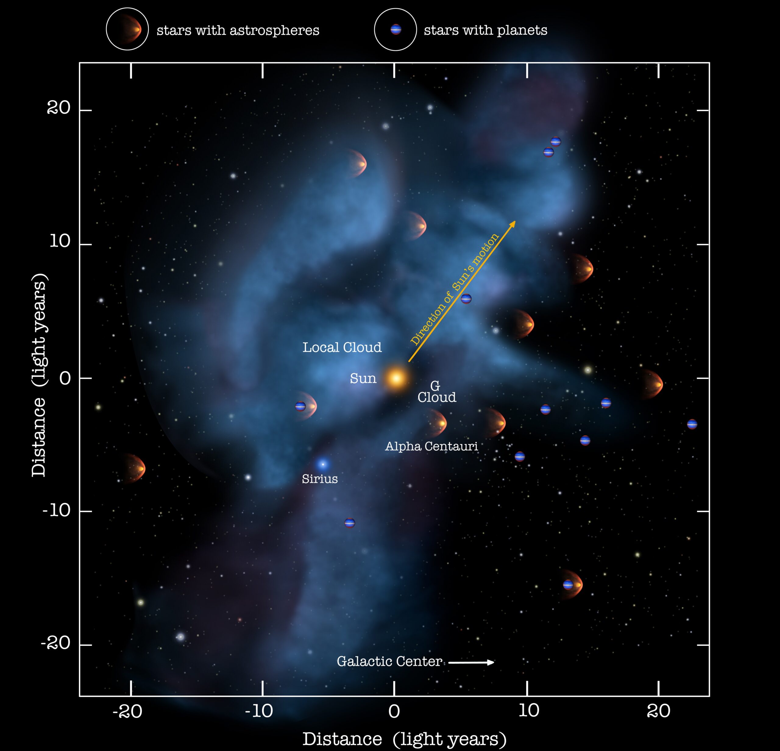 7 Scientific Discoveries That Revolutionized Our Understanding of the Universe