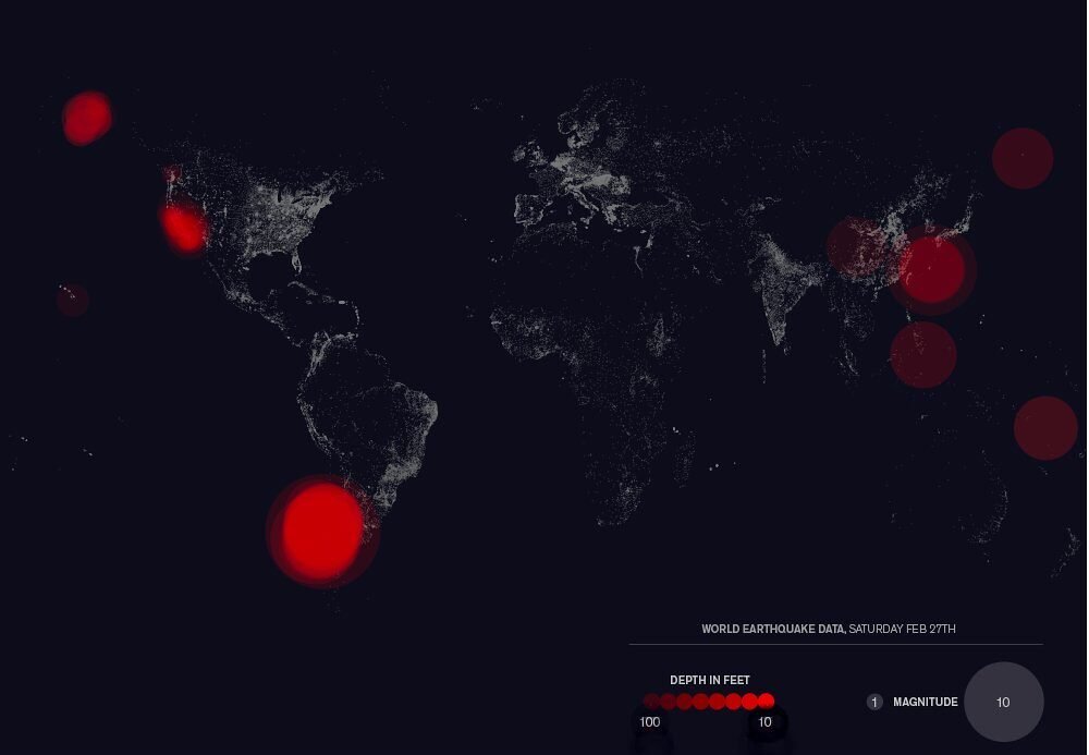 The Future of Silent Earthquake Research