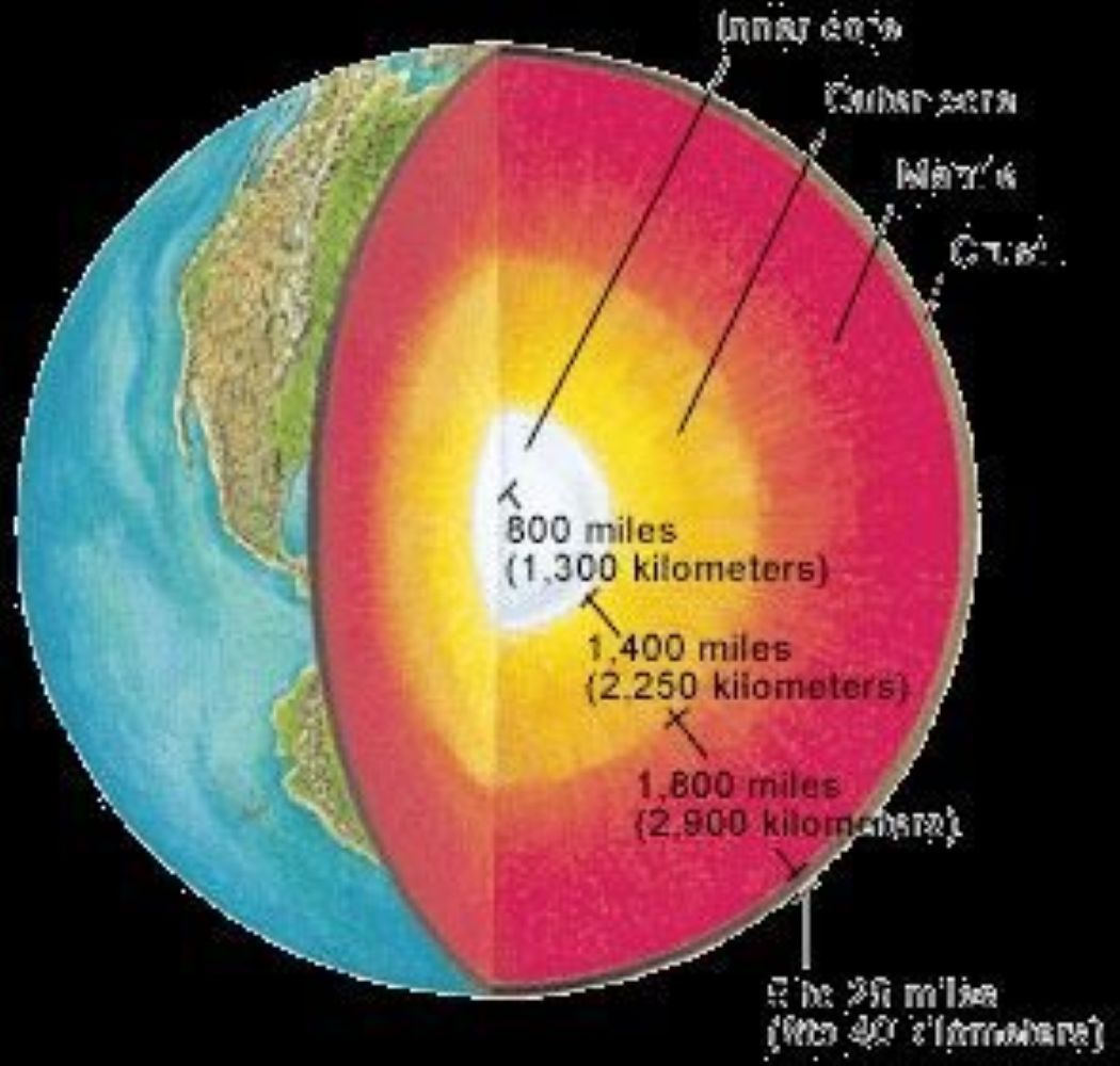 What If We Could Travel to the Center of the Earth?