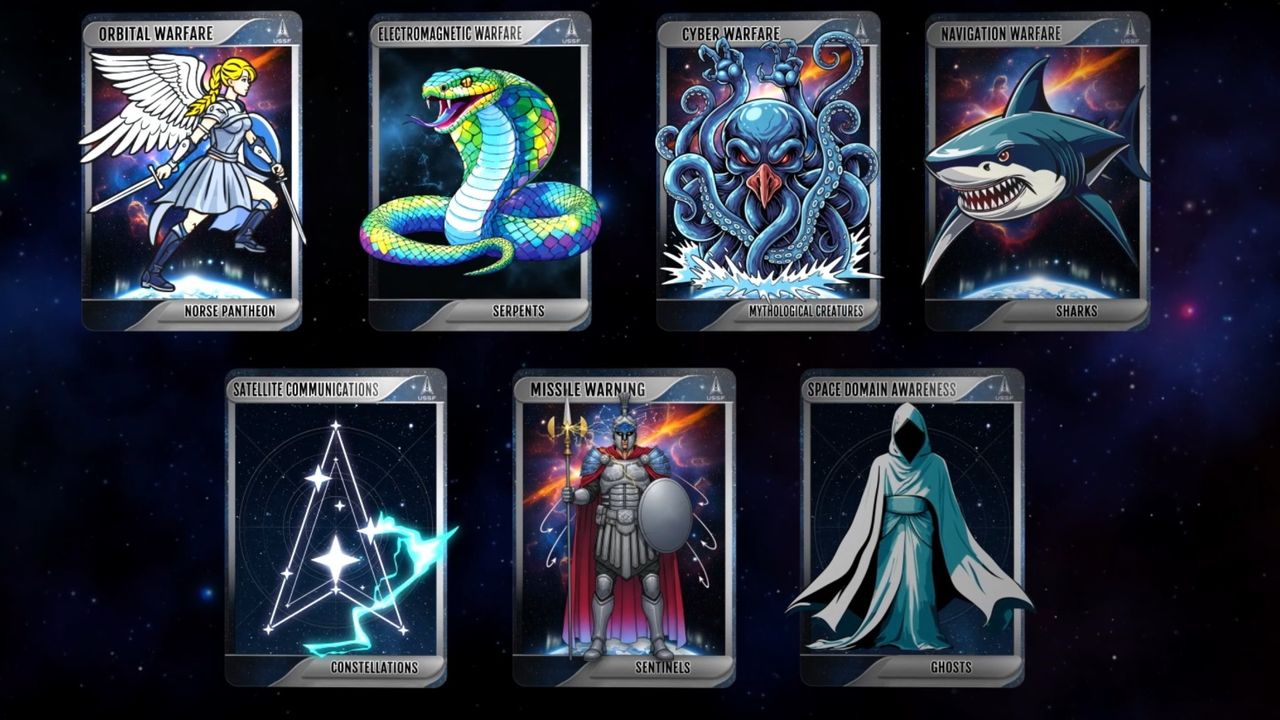 Norse Gods, Ghost Sharks, and Spectral Guardians: US Space Force’s Innovative Naming for Space Systems