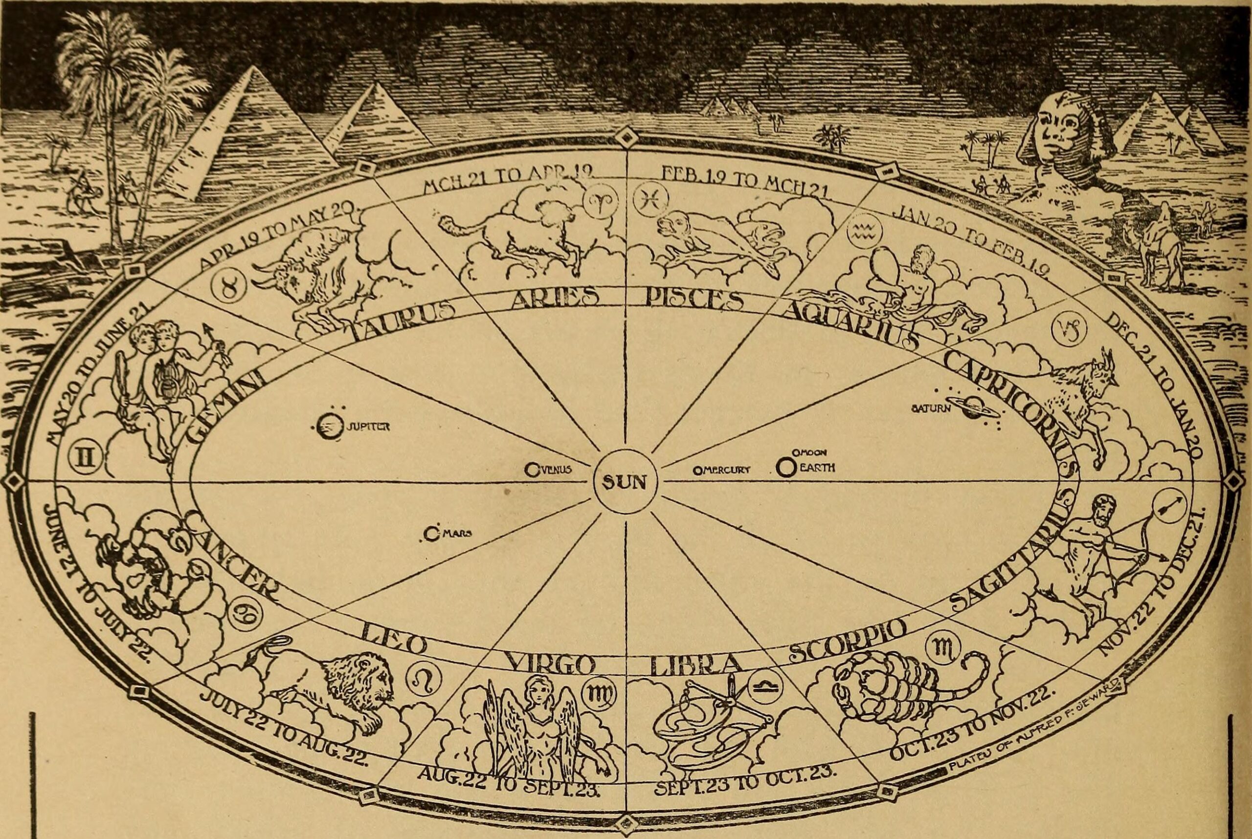 January 2026 Wealth Wave: Three Zodiac Signs Set for Financial Gains