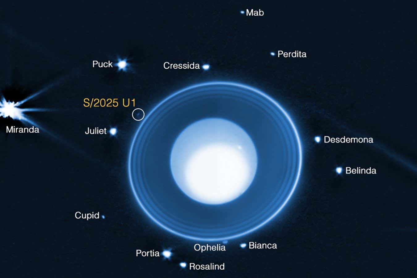 2025’s Hidden Orbits: Over 100 New Moons Emerge in Our Solar System