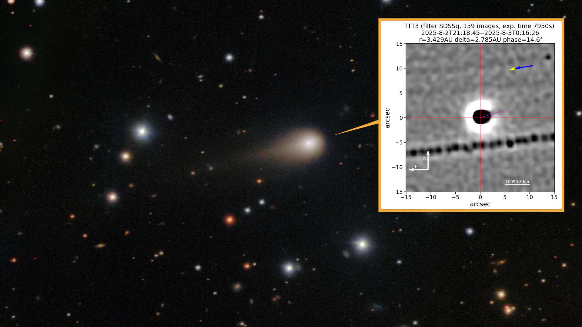 Ice Volcanoes in Space: Interstellar Comet 3I/ATLAS Erupts as It Blazes Through the Solar System