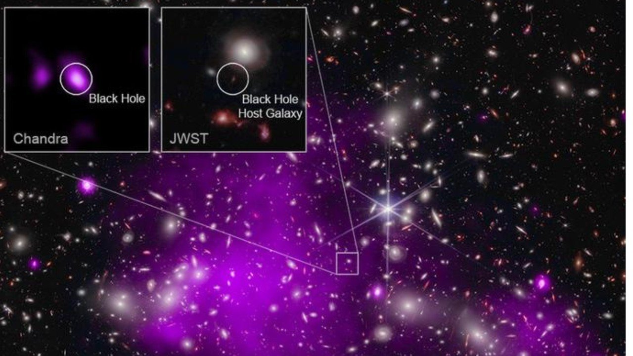 How Dark Stars are Revealing Solutions to the Universe’s Earliest Riddles