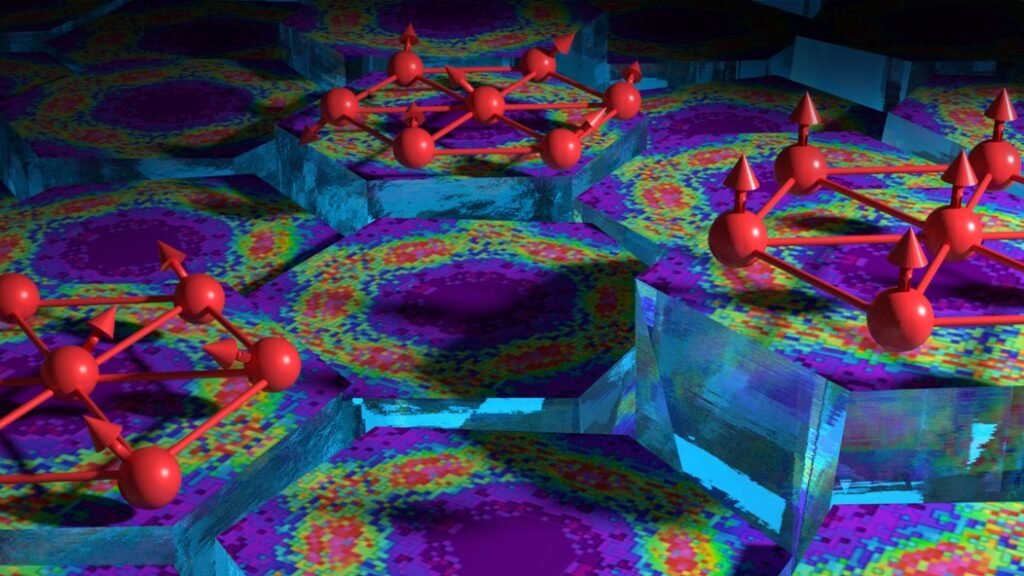 Scientists Found an Emergent State of Matter But Theory Says It Should'nt Exist