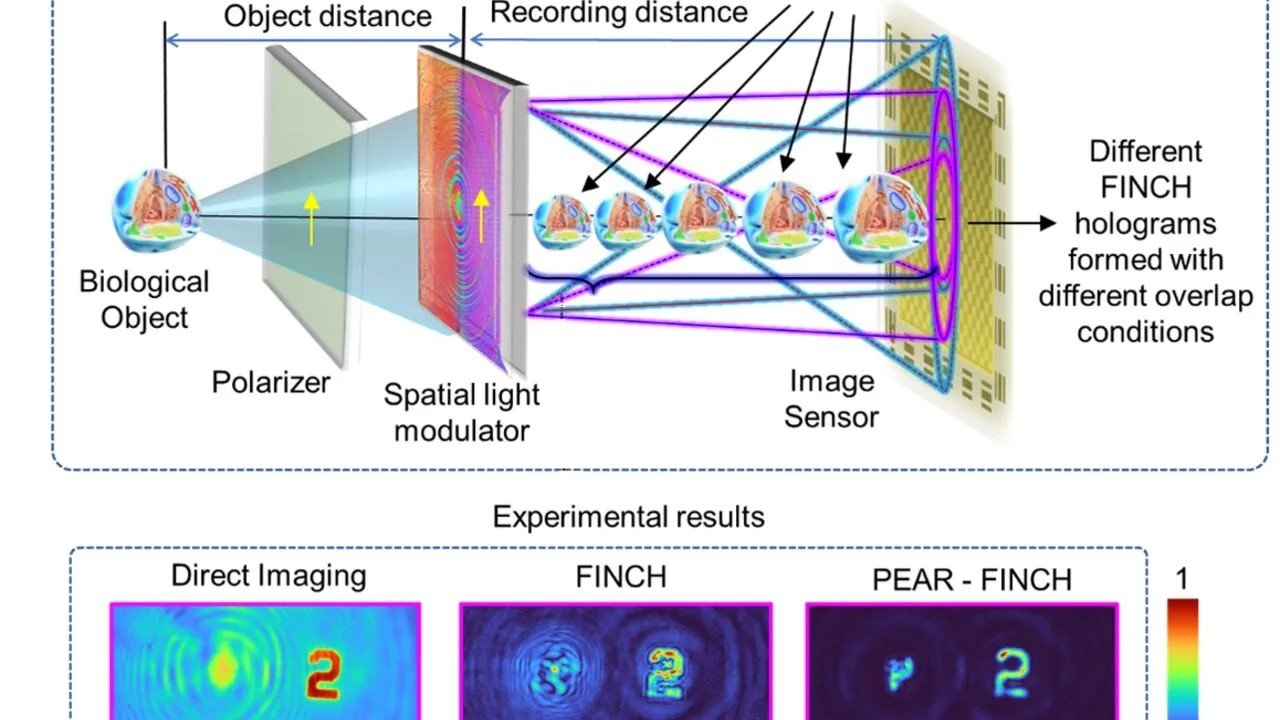 Spinning Crystals Could Replace Atomic Clocks as the Most Precise Timekeepers