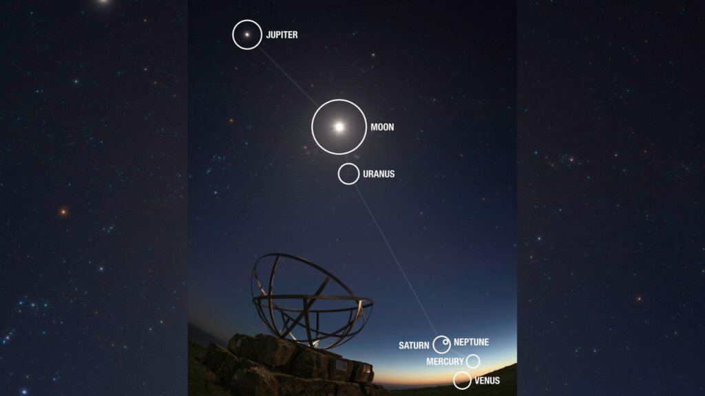 Astrophotographer captures rare 6-planet parade spanning nearly 180 degrees of sky